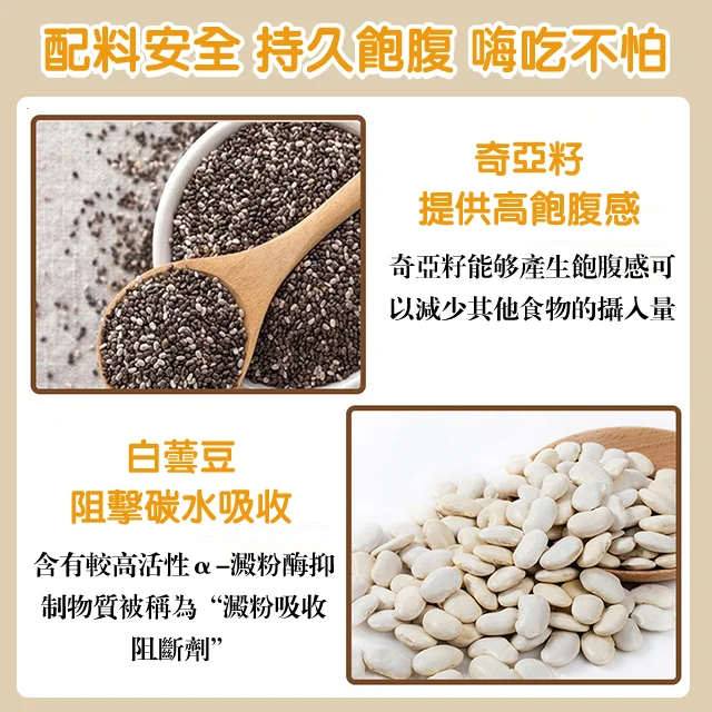 仙姿果白芸豆奇亞籽豆漿粉 一天一杯 美容養顏 輕卡輕脂 獨立小包裝 每天自律打卡 仙姿果白芸豆奇亞籽豆漿粉 一天一杯 美容養顏 輕卡輕脂 獨立小包裝 每天自律打卡