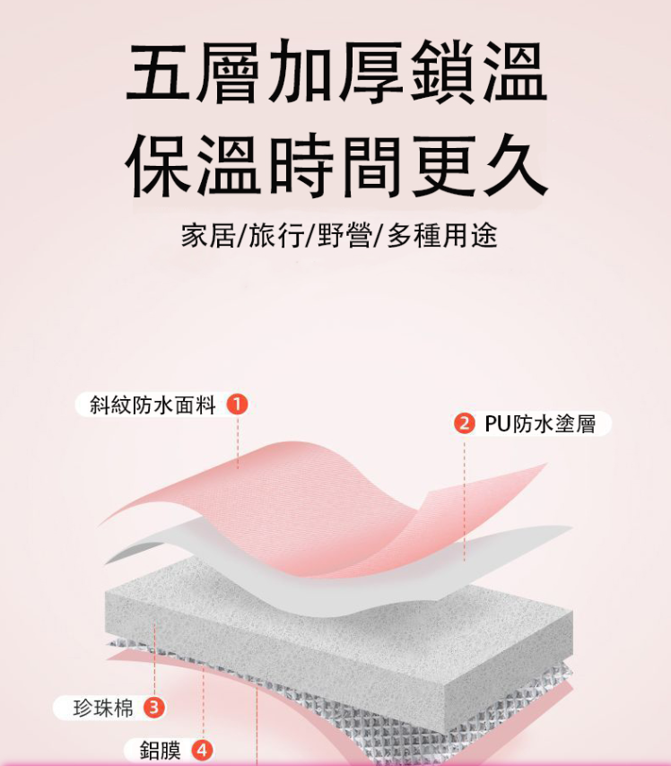 入秋開始， 就要讓家人好好泡腳 ，熏蒸折疊泡腳桶 五層加厚 長效瑣溫 ，22L大容量 放鬆解壓 冬天告別手腳冰涼