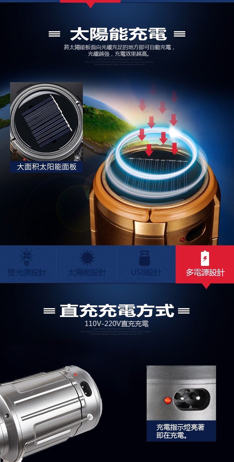 【停電神器】戶外便攜大功率風扇太陽能帳篷燈【可給手機充電】 【停電神器】戶外便攜大功率風扇太陽能帳篷燈【可給手機充電】