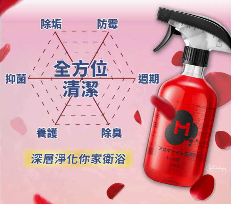 日本熱銷第一最強萬用香氛玫瑰潔廁黑科技再也不必掃廁所!